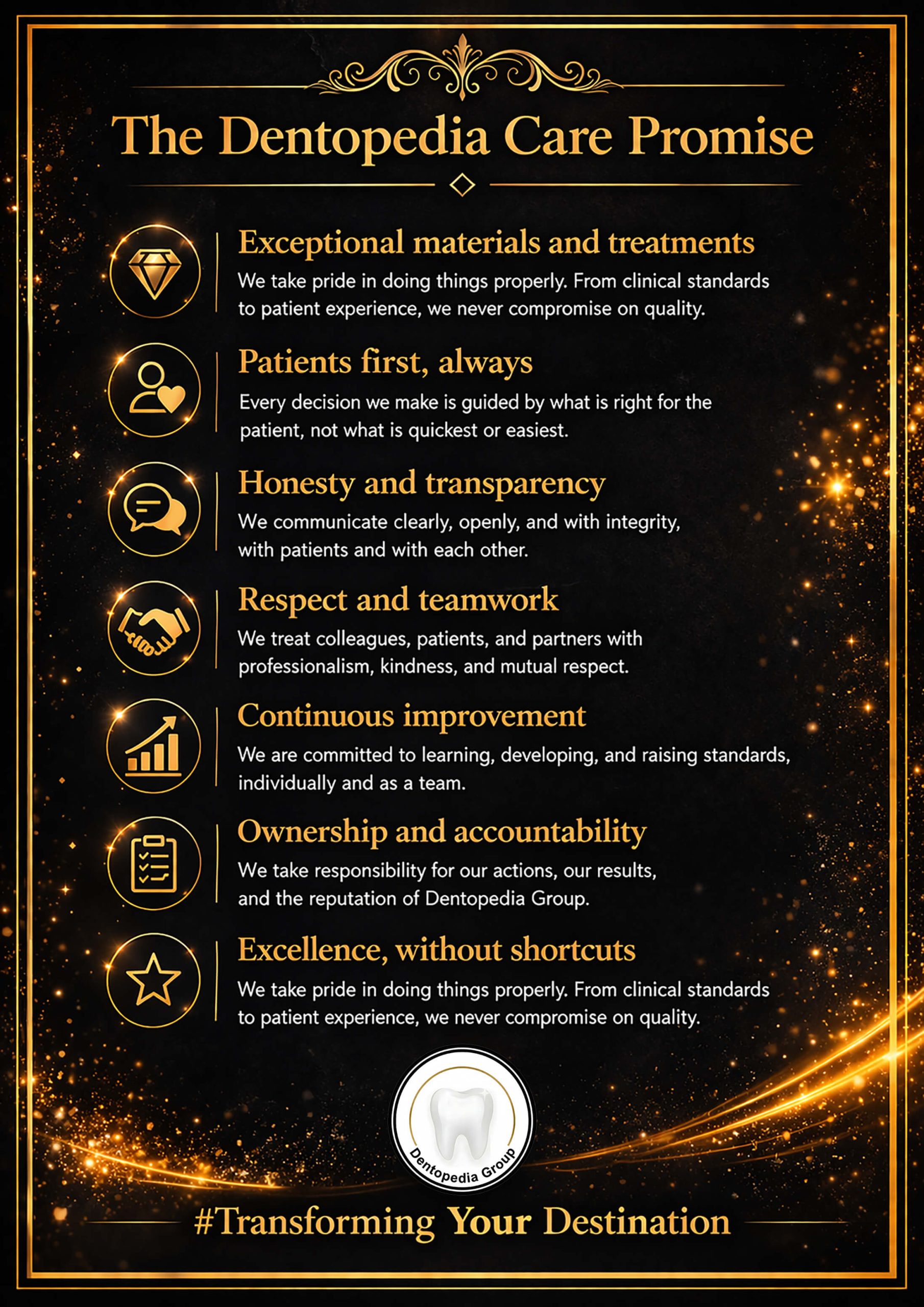 The Dentopedia Care promise
